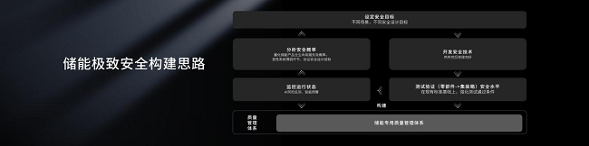 1712736406963900 1712736406963900